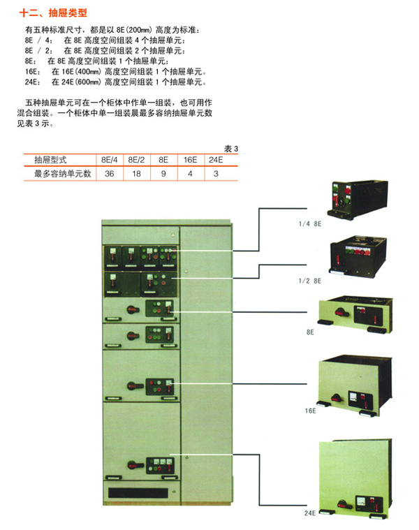 MNS低壓輸出式開關(guān)柜sssssss