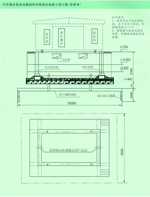 戶(hù)外箱式變電站ssssss